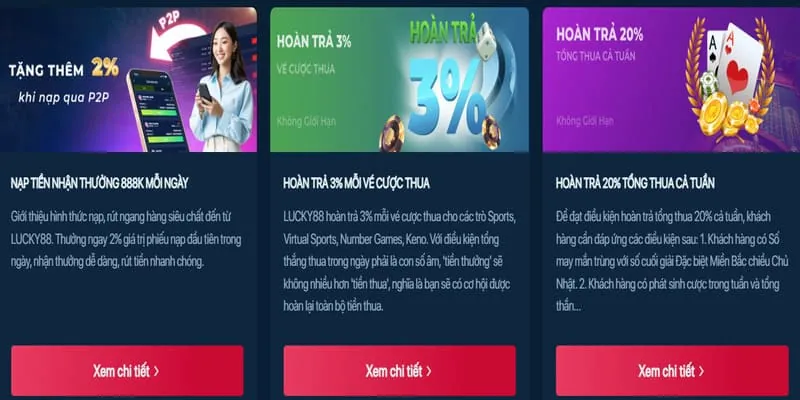 Hoàn trả không giới hạn Sodo14